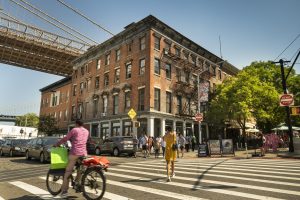 Housing gentrification in Brooklyn